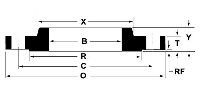 nickel-flanges