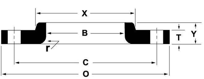 nickel-flanges