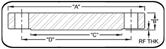 nickel-flanges