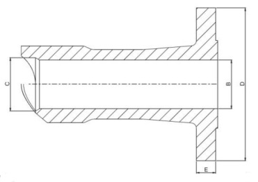 nickel-flanges